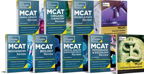 tpr mcat